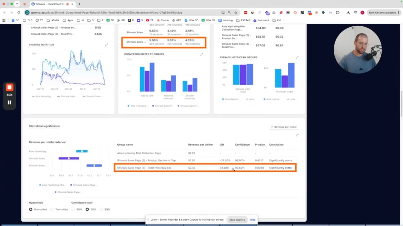 Watch how we add revenue without more ad spend