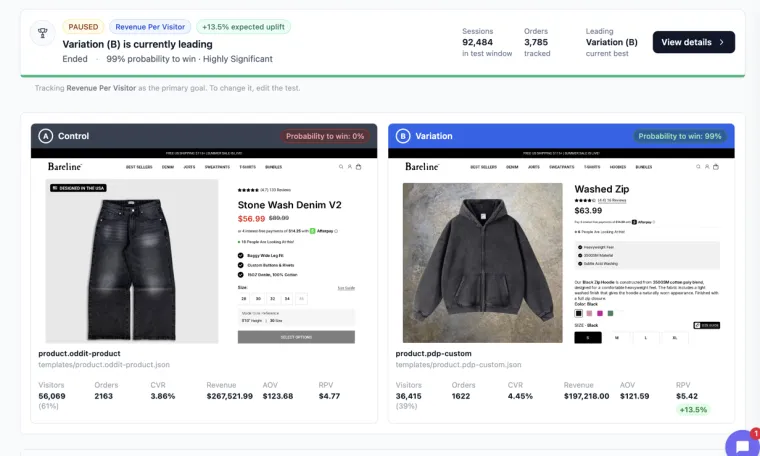 Bareline A/B test result, +13.5% revenue per visitor